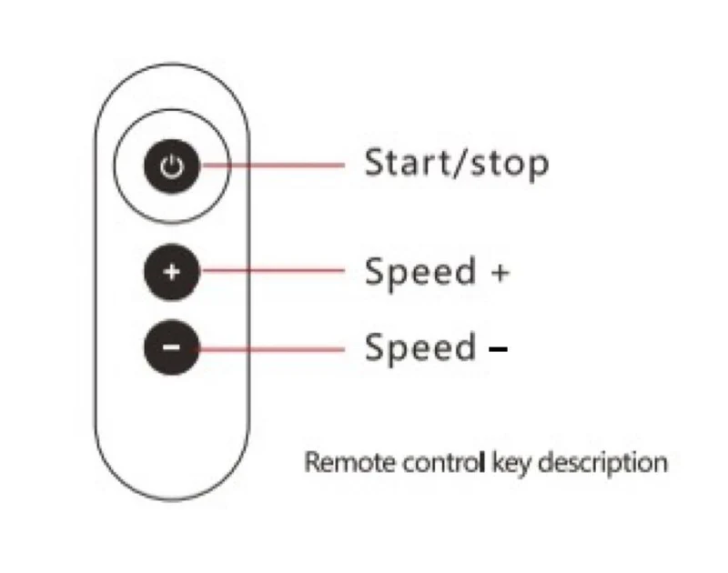 HEZ L-shaped Single motor controller
