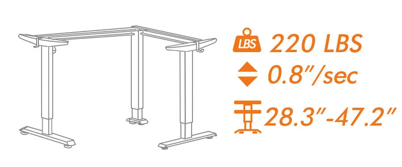 Single motor l frame
